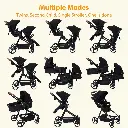 Lightweight-Double-Stroller-with-Tandem-Seating (3).webp