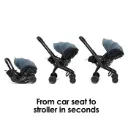 2in1 Max Baby Stroller with Car Seat Practical and Luxury Design for Daily Outings and Travel