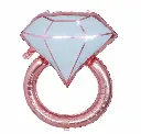 Helium Rangs