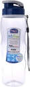 ABF721-Lock & Lock Water Bottle 500ml Blue/Transparent